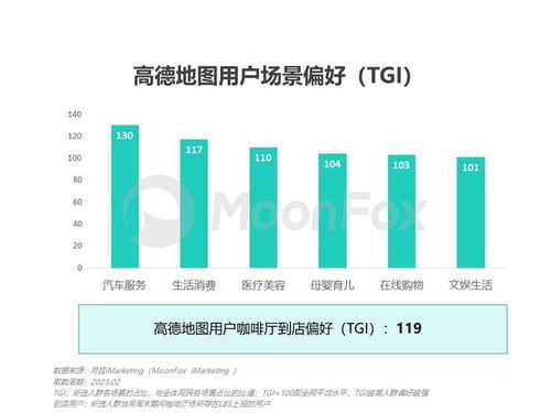 高德地图整合阿里本地生活业务，工具平台加速转型生活服务
