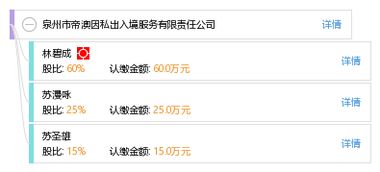 泉州市帝澳因私出入境服务有限责任公司 专业中介服务助力全球化需求