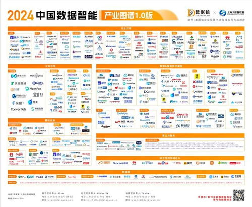 2024中国数据智能产业图谱1.0版发布 因私出入境中介服务迎来新机遇
